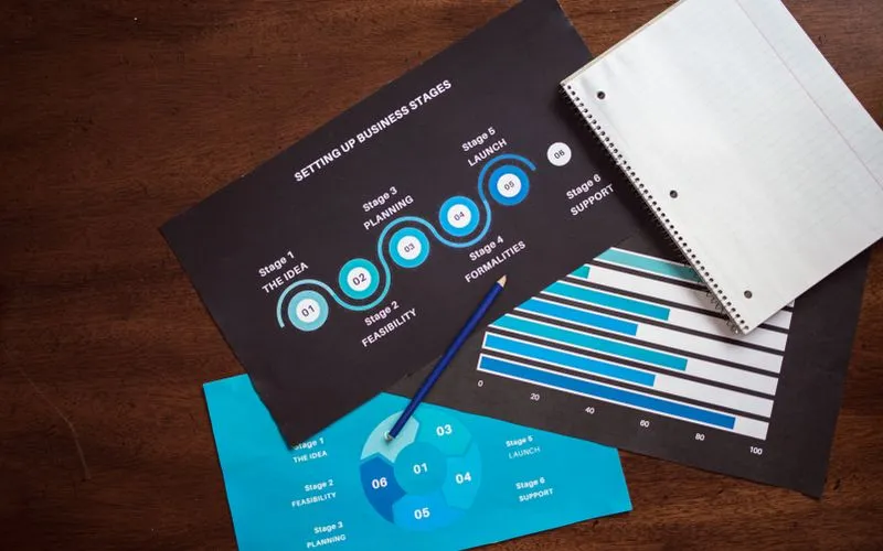 Featured image for “Building an Infographic Marketing Strategy From Scratch”: Infographic Marketing