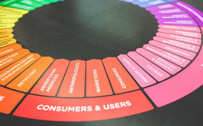 Featured image for “How Marketing Attribution Changed Digital Marketing in 2022”: Marketing Attribution